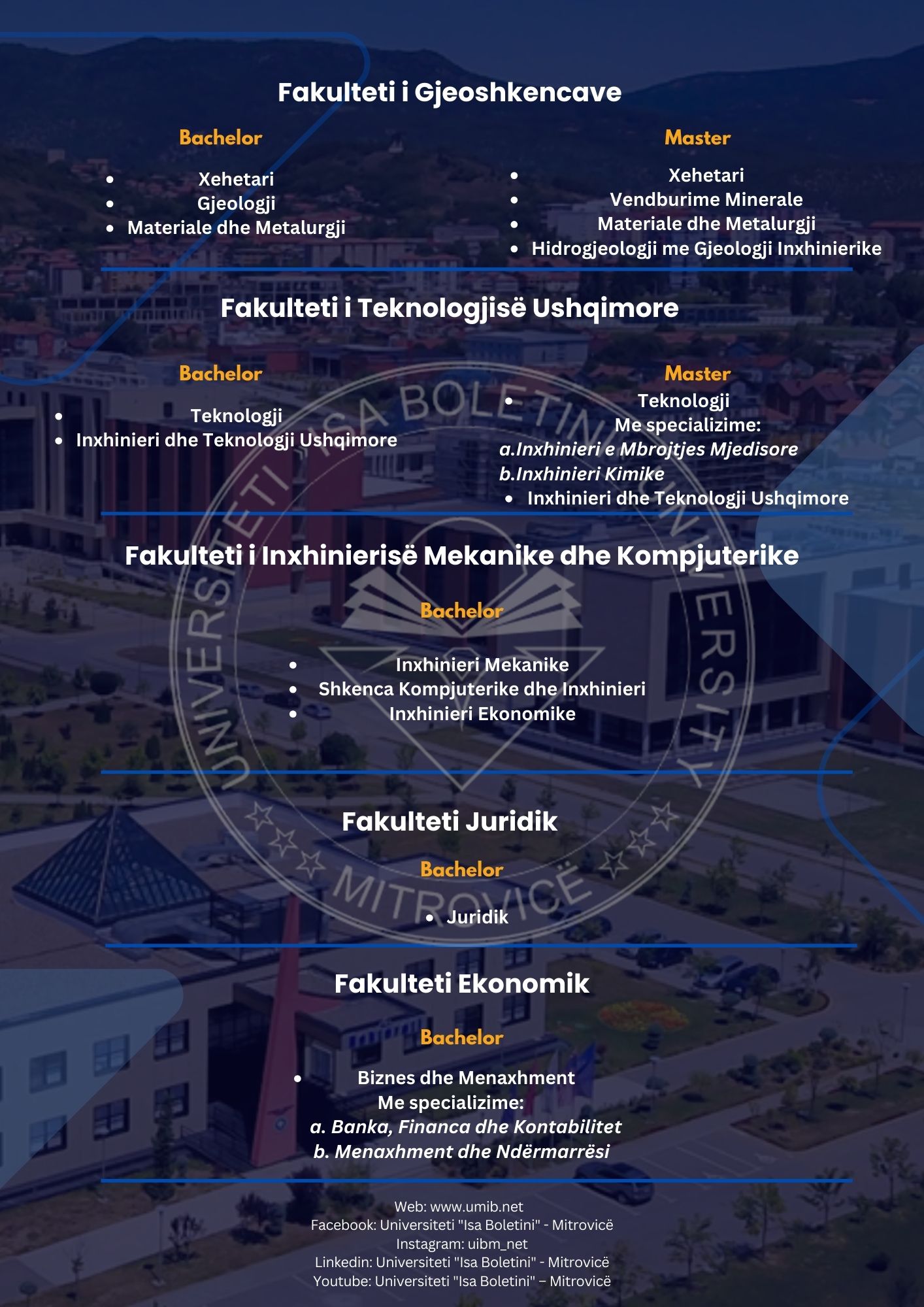 Programet E Studimit Në UIBM (2025/26)
