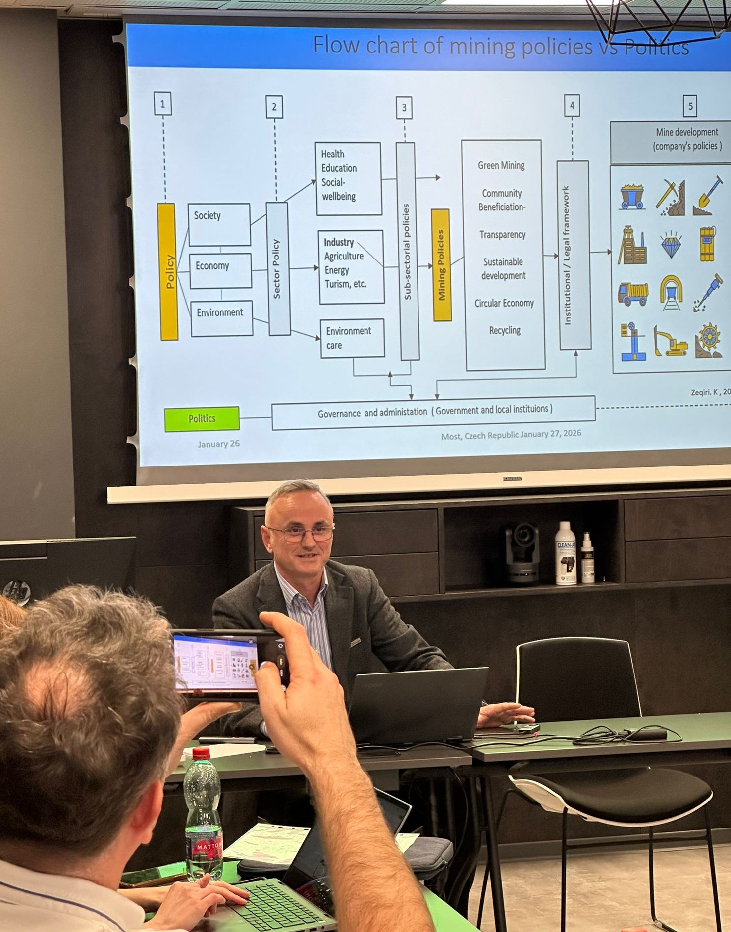 Prof. Dr. Kemajl Zeqiri Mori Pjesë Në Takimin E Radhës Në Kuadër Të Projektit COST-REMINDNET