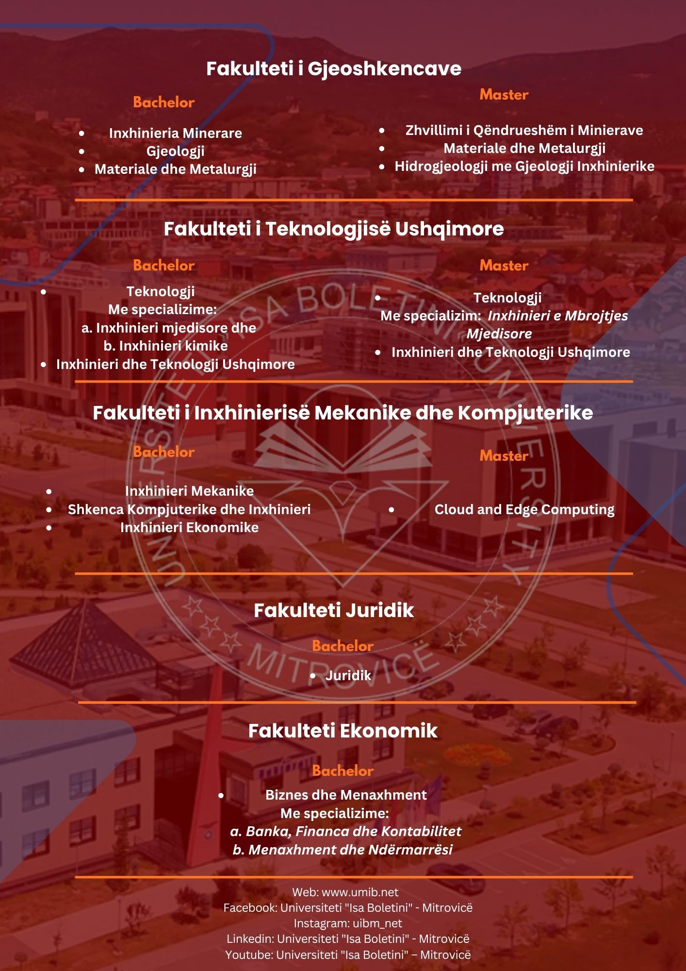 Programet E Studimit Në Vitin Akademik 2026/27!